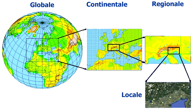 modelli meteo